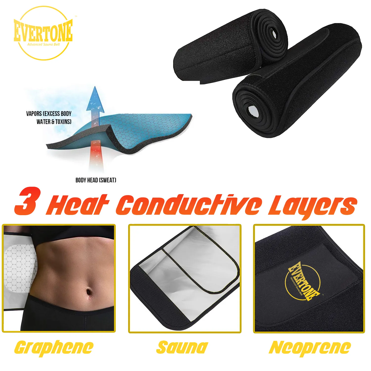 Evertone™ Waist Trimmer Advanced Sauna Belt - 3 Heat Conductive Layers - Graphene, Sauna and Neoprene