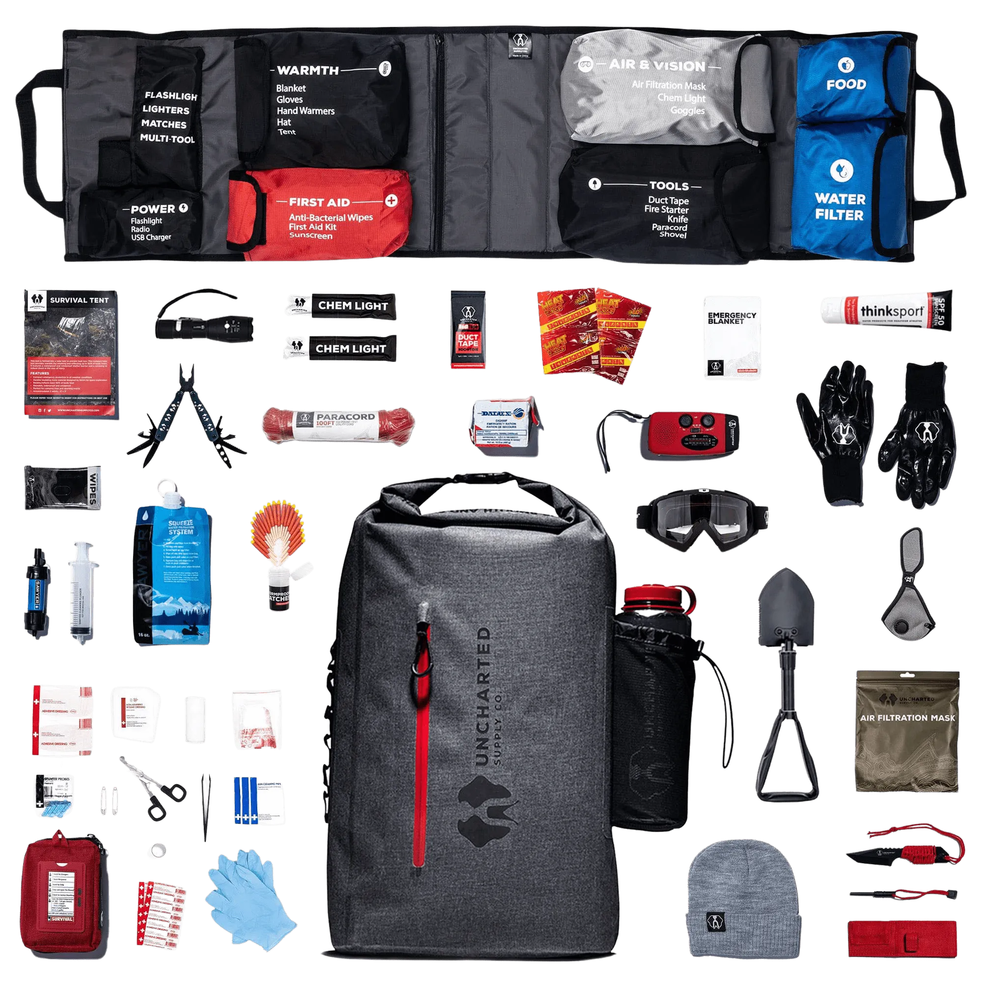 THE SEVENTY2® Survival System